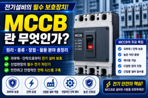MCCB