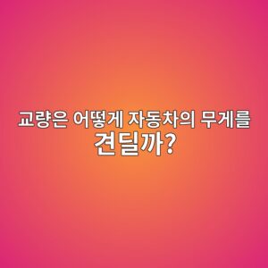 교량은 어떻게 자동차의 무게를 견딜까? 하중 전달의 기본 원리 2 eab590eb9f89ec9d80 ec96b4eb96bbeab28c ec9e90eb8f99ecb0a8ec9d98 ebacb4eab28ceba5bc eab2aceb949ceab98c 1786196924